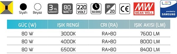 Goya Gy 8221-80 80 Watt Sarkıt Linear Armatür